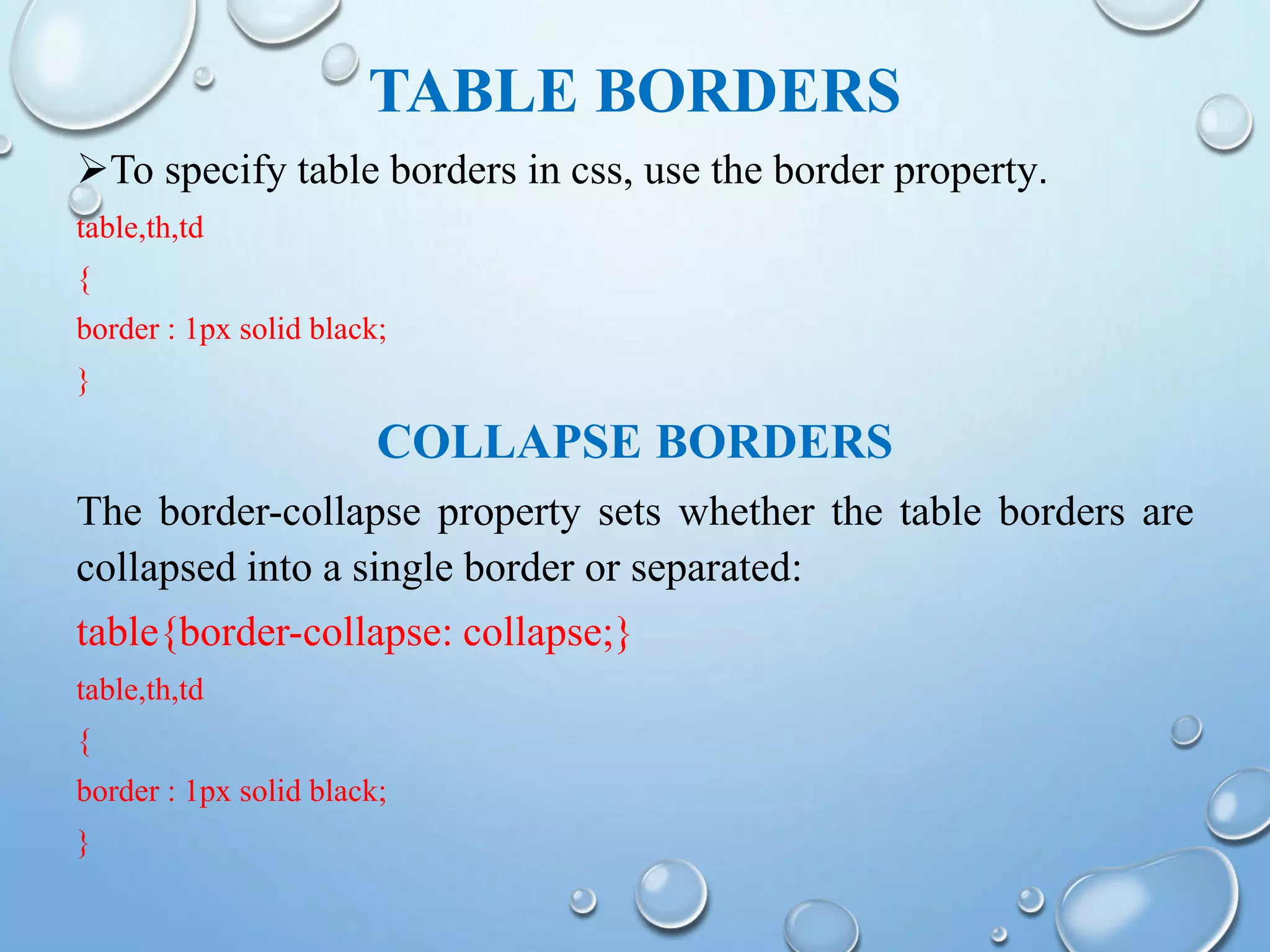 An Overview of HTML, CSS & Java Script | PPTX