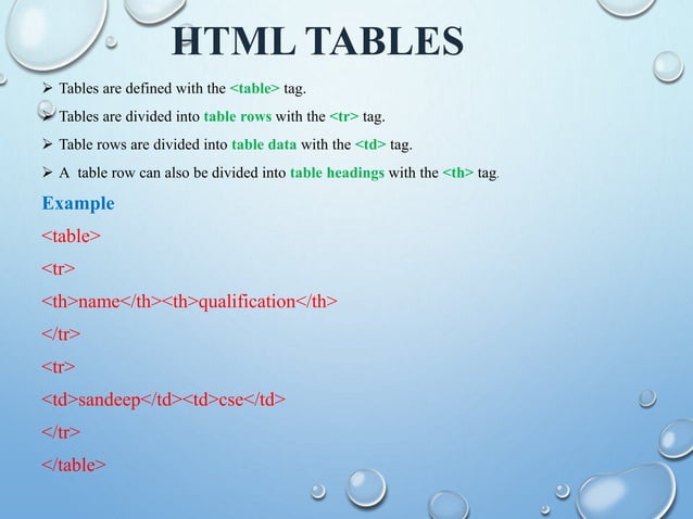 An Overview of HTML, CSS & Java Script | PPTX | Web Development | Internet