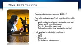 MEMS - TARGET PRODUCTION
• A dedicated cleanroom complex ~2500 m2
• A complementary range of high precision lithographic
tools
• Mask production, alignment and pattern transfer
• Optical and E-beam lithography
• Thin film deposition equipment
• Etchers (especially deep reactive ion etching)
• High quality characterisation equipment
• AFM
• SEM
• Ellipsometry
• Contact angle measurement
 