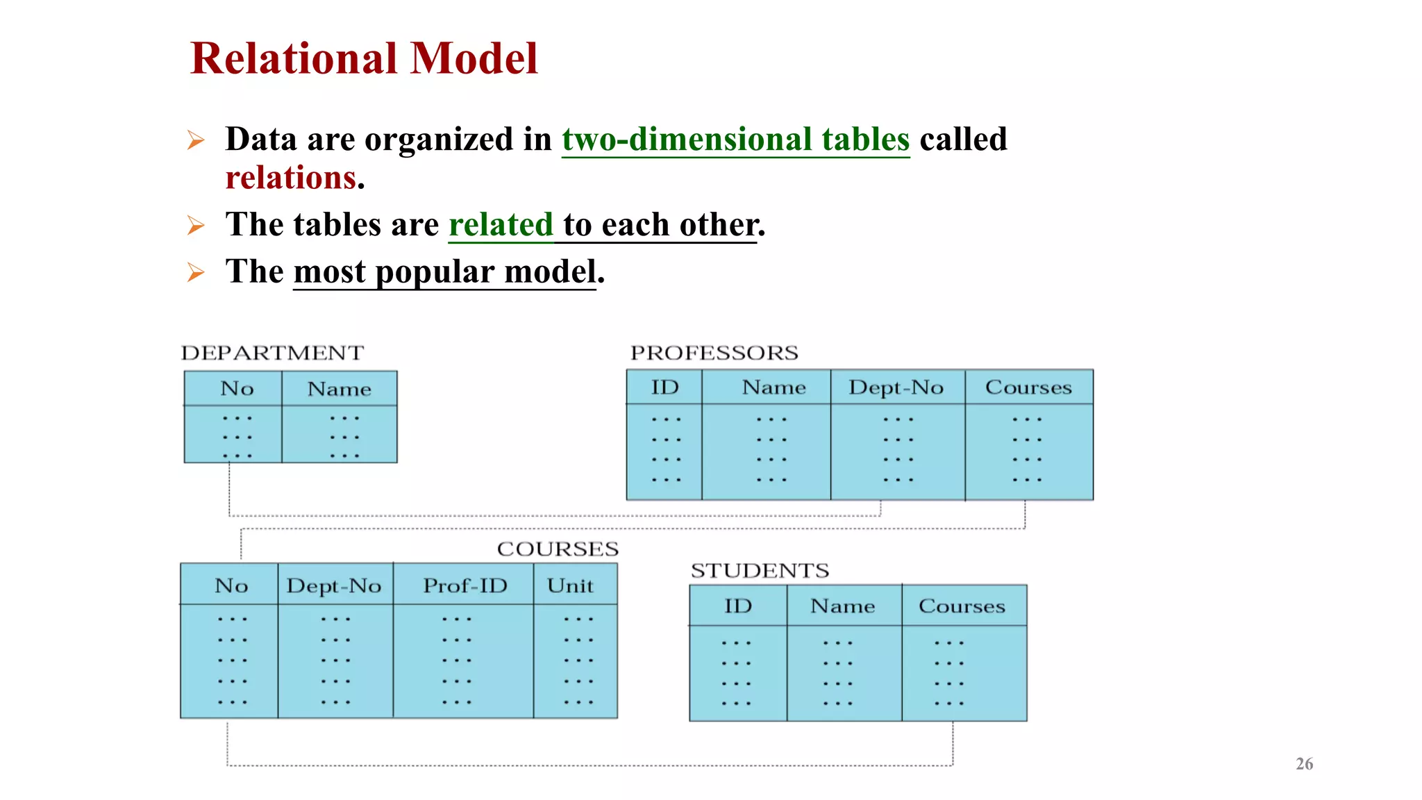 Relational Model
 Data are organized in two-dimensional tables called
relations.
 The tables are related to each other.
 The most popular model.
26
 