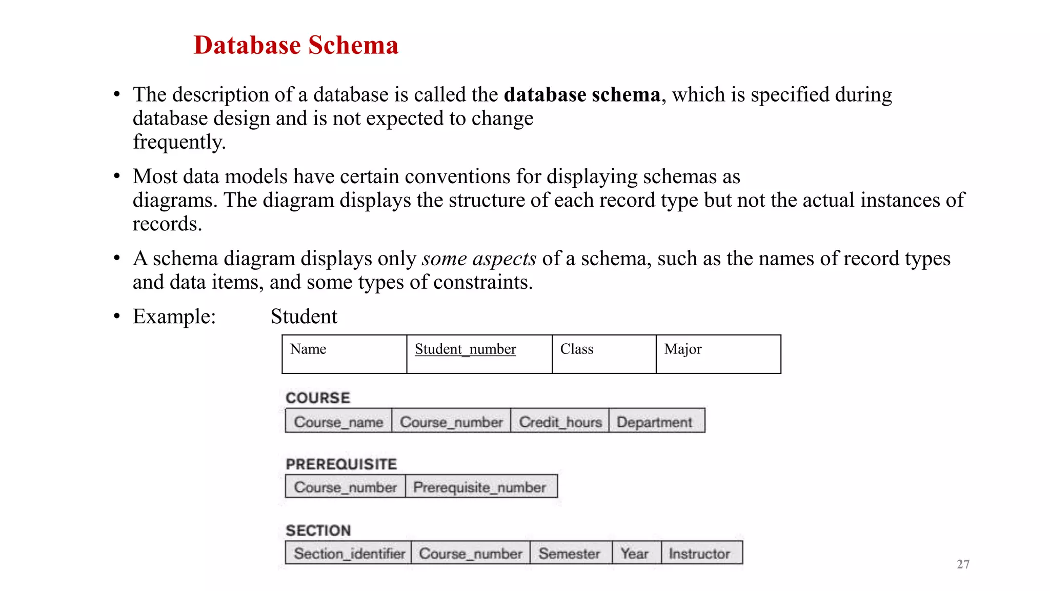 Database Schema
• The description of a database is called the database schema, which is specified during
database design and is not expected to change
frequently.
• Most data models have certain conventions for displaying schemas as
diagrams. The diagram displays the structure of each record type but not the actual instances of
records.
• A schema diagram displays only some aspects of a schema, such as the names of record types
and data items, and some types of constraints.
• Example: Student
27
Name Student_number Class Major
 