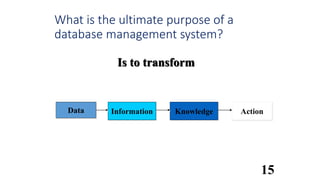 What is the ultimate purpose of a
database management system?
15
Data Information Knowledge Action
Is to transform
 