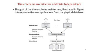 Three Schema Architecture and Data Independence
• The goal of the three-schema architecture, illustrated in Figure,
is to separate the user applications from the physical database.
29
 