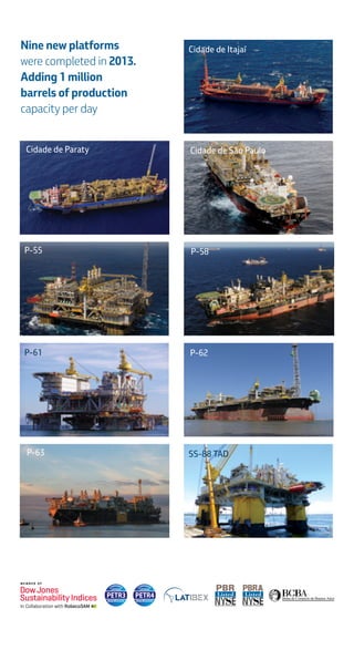 P-61
P-55
Cidade de São Paulo
SS-88 TAD
P-58
P-62
Cidade de Itajaí
P-63
Cidade de Paraty
Nine new platforms
were completed in 2013.
Adding 1 million
barrels of production
capacity per day
 