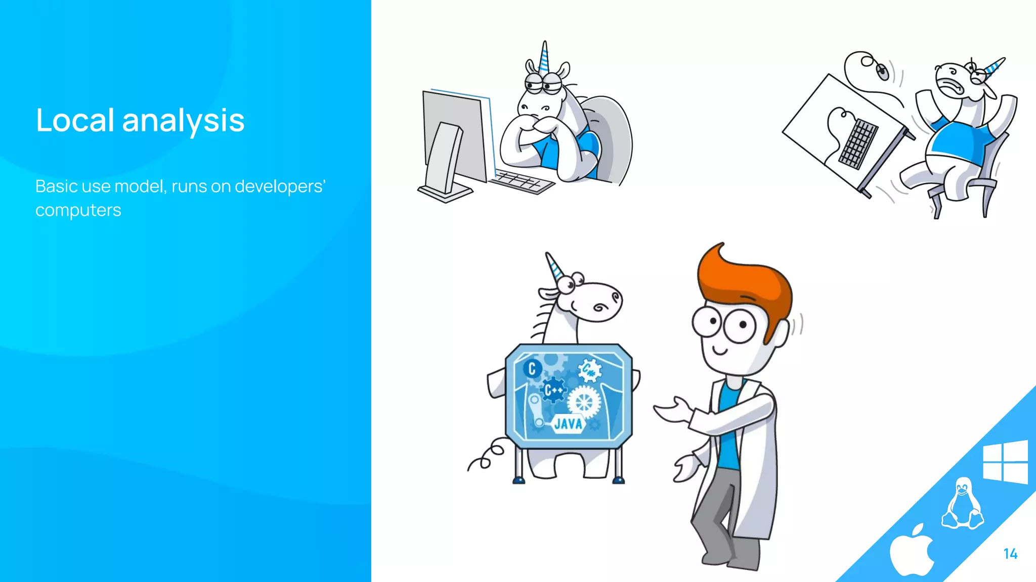 Local analysis
Basic use model, runs on developers’
computers
14
 