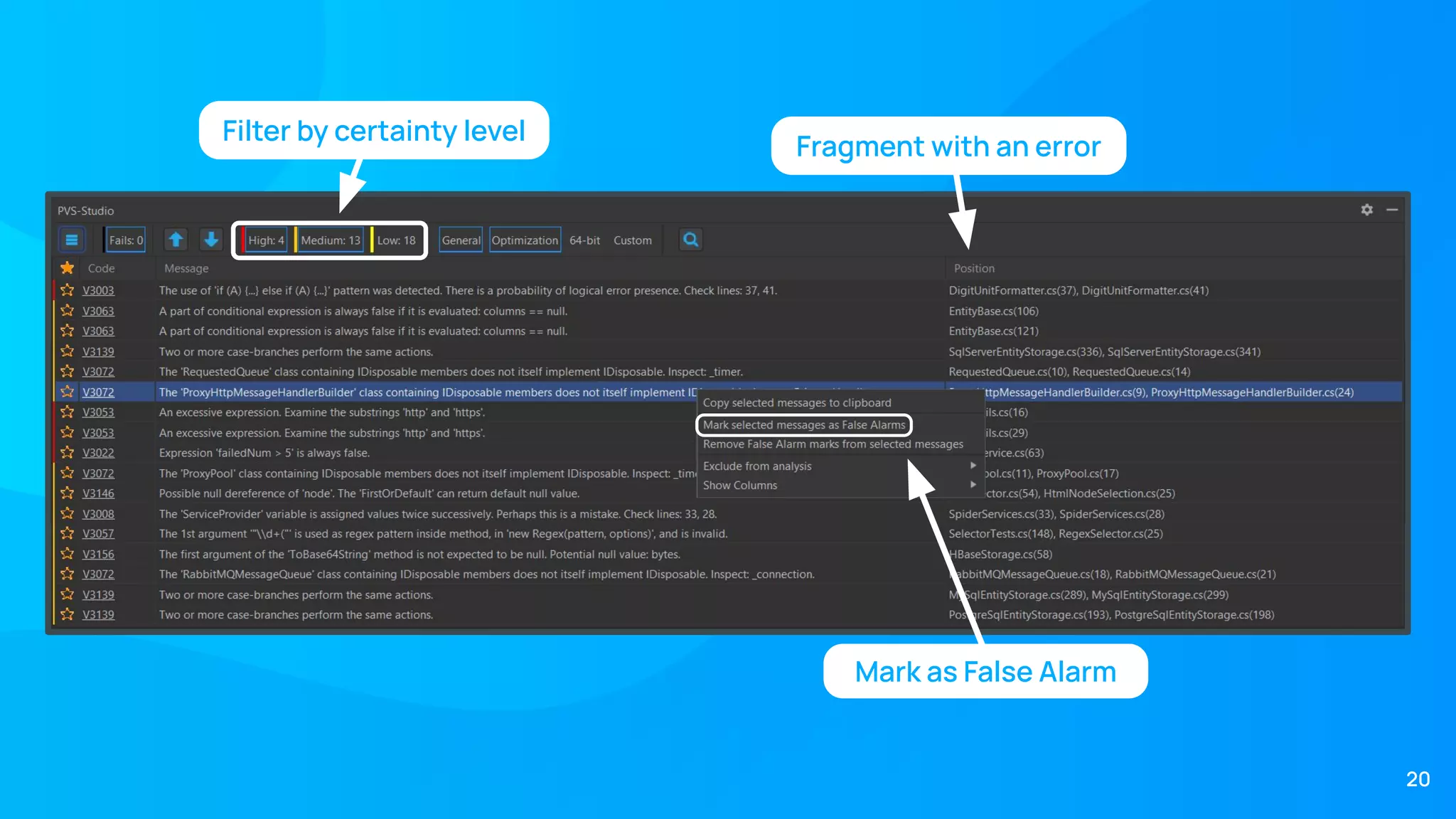 Filter by certainty level
Fragment with an error
Mark as False Alarm
20
 