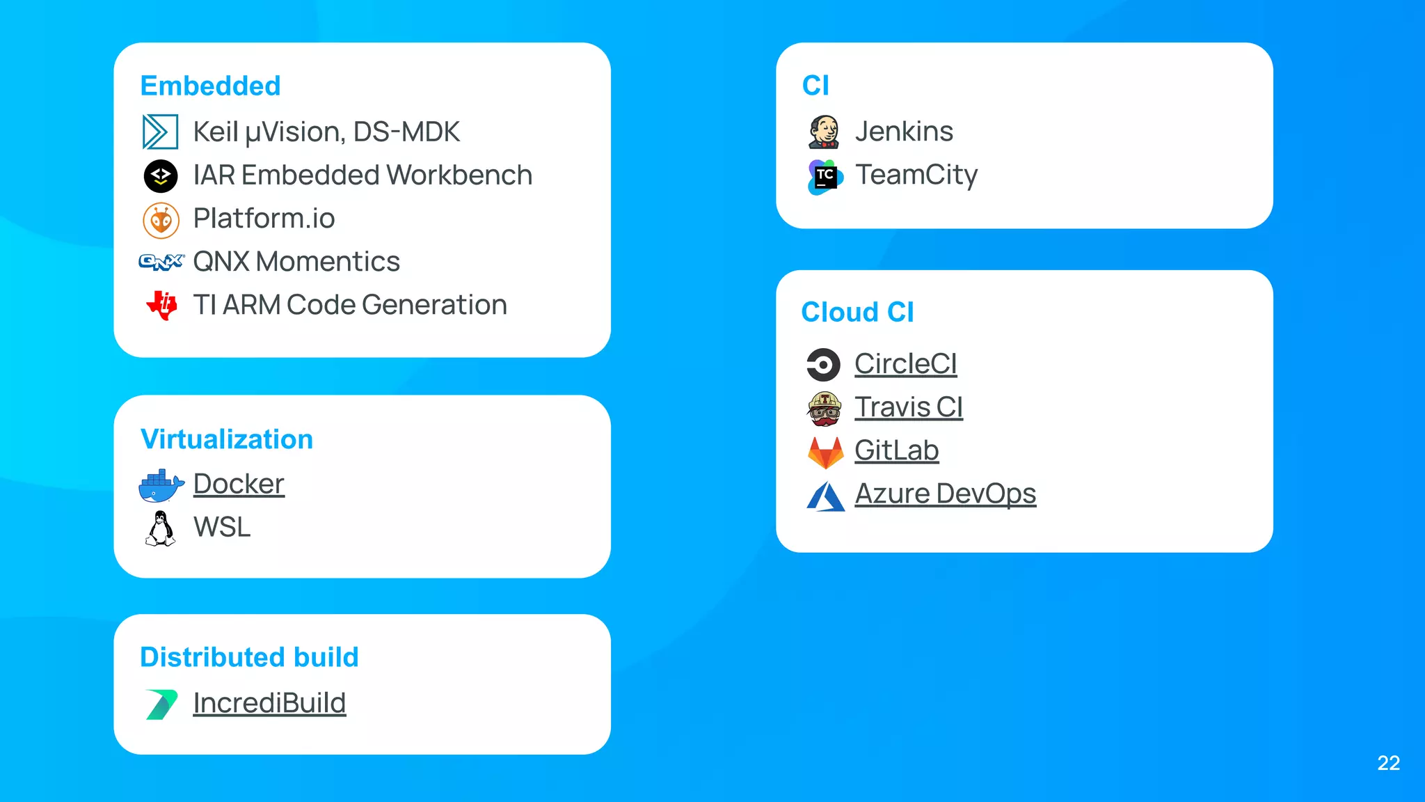 CI
Embedded
Keil µVision, DS-MDK
IAR Embedded Workbench
Platform.io
QNX Momentics
TI ARM Code Generation
Virtualization
Docker
WSL
Cloud CI
CircleCI
Travis CI
GitLab
Azure DevOps
Jenkins
TeamCity
22
Distributed build
IncrediBuild
 