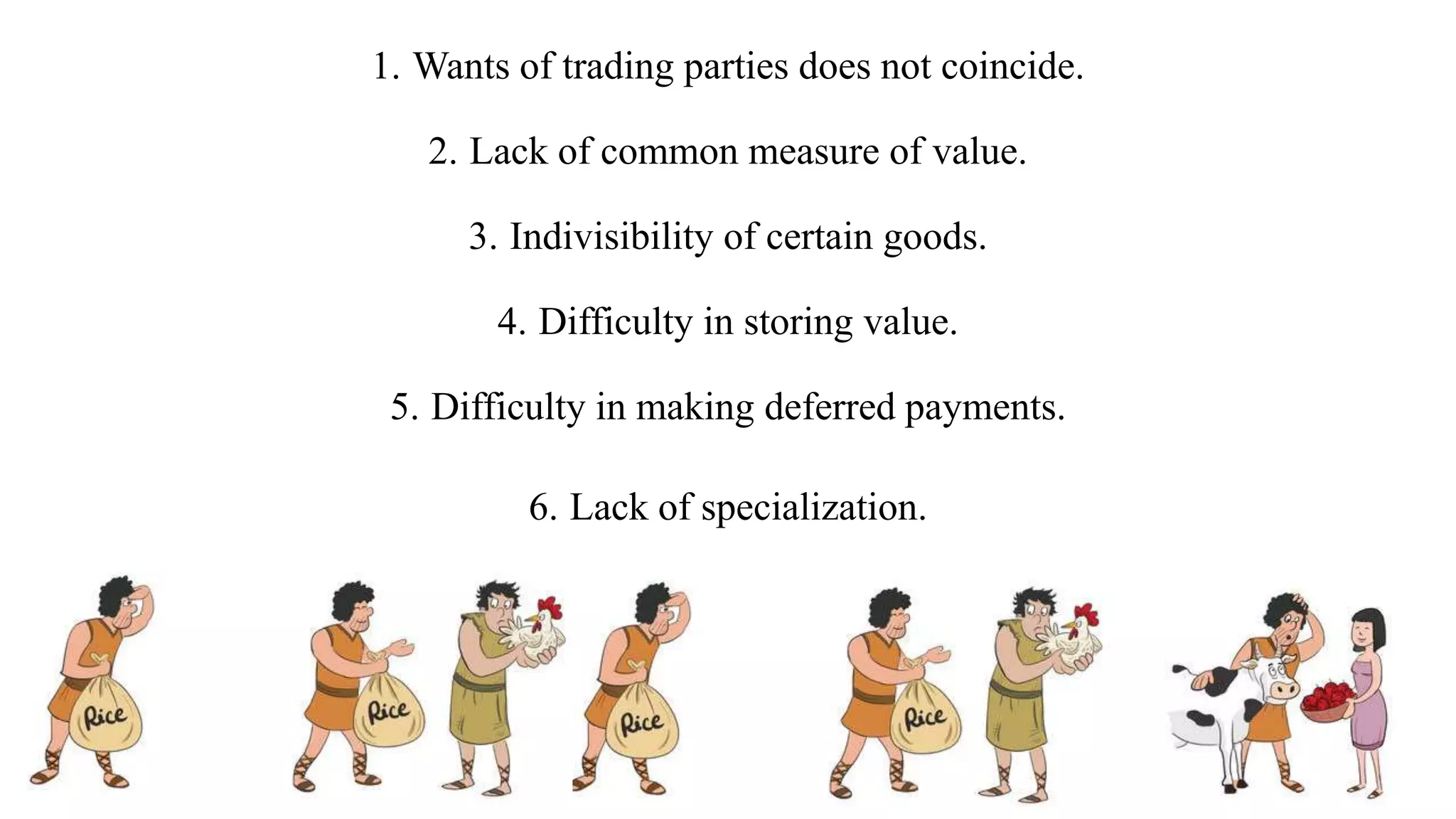 1. Wants of trading parties does not coincide.
2. Lack of common measure of value.
3. Indivisibility of certain goods.
4. Difficulty in storing value.
5. Difficulty in making deferred payments.
6. Lack of specialization.
 