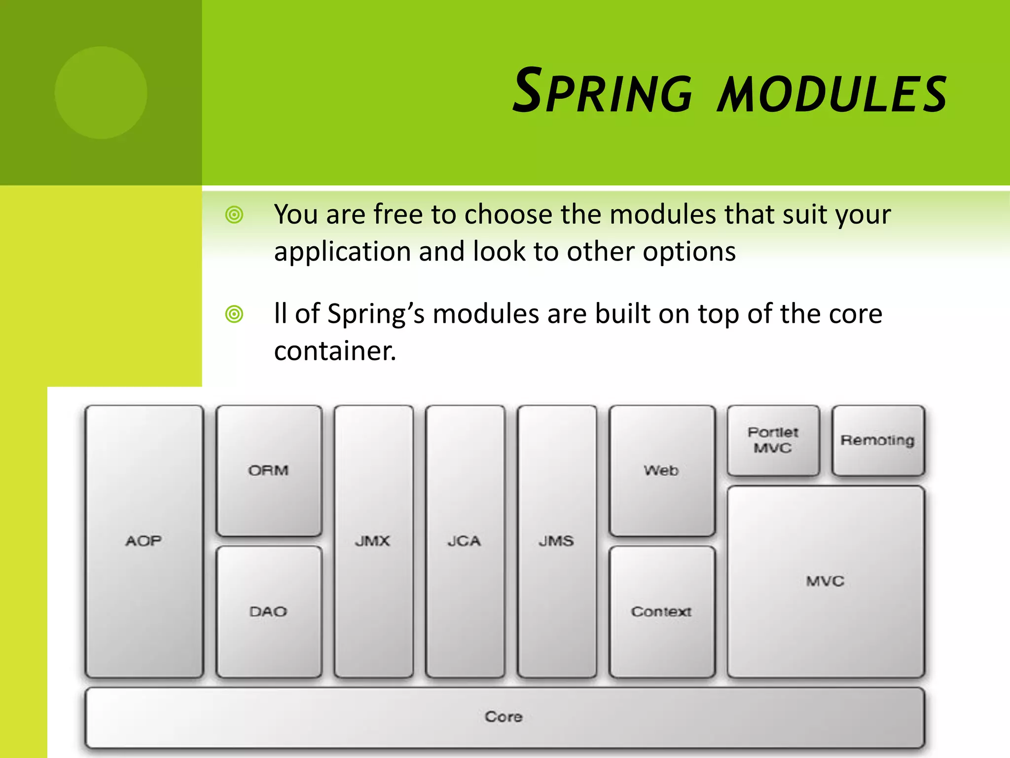 S PRING           MODULES

   You are free to choose the modules that suit your
    application and look to other options

   ll of Spring’s modules are built on top of the core
    container.
 