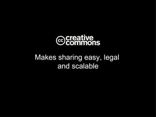 Makes sharing easy, legal
      and scalable
 