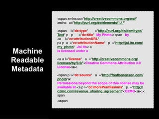 Machine
Readable
Metadata
 