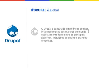#DRUPAL é global

O Drupal é executado em milhões de sites,
incluindo muitos dos maiores do mundo. É
especialmente forte entre os principais
governos, instuições de ensino e grandes
empresas.

 
