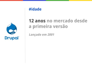 #idade

12 anos no mercado desde
a primeira versão
Lançado em 2001

 