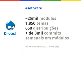 #software

~25mil módulos
1.850 temas
650 distribuições
+ de 3mil commits
semanais em módulos
números de 16/10/2013 (drupal.org)

 