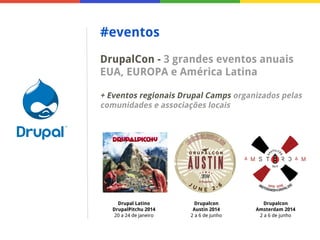 #eventos
DrupalCon - 3 grandes eventos anuais
EUA, EUROPA e América Latina
+ Eventos regionais Drupal Camps organizados pelas
comunidades e associações locais

Drupal Latino
DrupalPitchu 2014
20 a 24 de janeiro

Drupalcon
Austin 2014
2 a 6 de junho

Drupalcon
Amsterdam 2014
2 a 6 de junho

 
