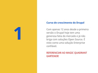 Curva de crescimento do Drupal

1

Com apenas 12 anos desde a primeira
versão o Drupal hoje tem uma
generosa fatia do mercado e já não
briga com soluções Open Source. É
visto como uma solução Enterprise
confiável.

Análise do Gartner
http://goo.gl/PIKXZD

 