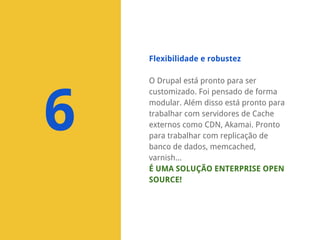 Flexibilidade e robustez

6

O Drupal está pronto para ser
customizado. Foi pensado de forma
modular. Além disso está pronto para
trabalhar com servidores de Cache
externos como CDN, Akamai. Pronto
para trabalhar com replicação de
banco de dados, memcached,
varnish...
É UMA SOLUÇÃO ENTERPRISE OPEN
SOURCE!

 