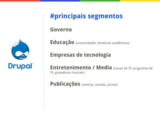 #principais segmentos
Governo
Educação (universidades, diretórios acadêmicos)
Empresas de tecnologia
Entretenimento / Media (canais de TV, programas de
TV, gravadoras musicais)

Publicações (notícias, revistas, jornais)

 