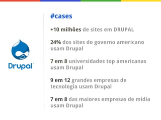 #cases
+10 milhões de sites em DRUPAL
24% dos sites do governo americano
usam Drupal
7 em 8 universidades top americanas
usam Drupal
9 em 12 grandes empresas de
tecnologia usam Drupal
7 em 8 das maiores empresas de mídia
usam Drupal

 