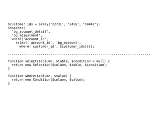 An overview of Domain Specific Languages in PHP | ODP