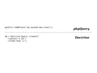 An overview of Domain Specific Languages in PHP | ODP