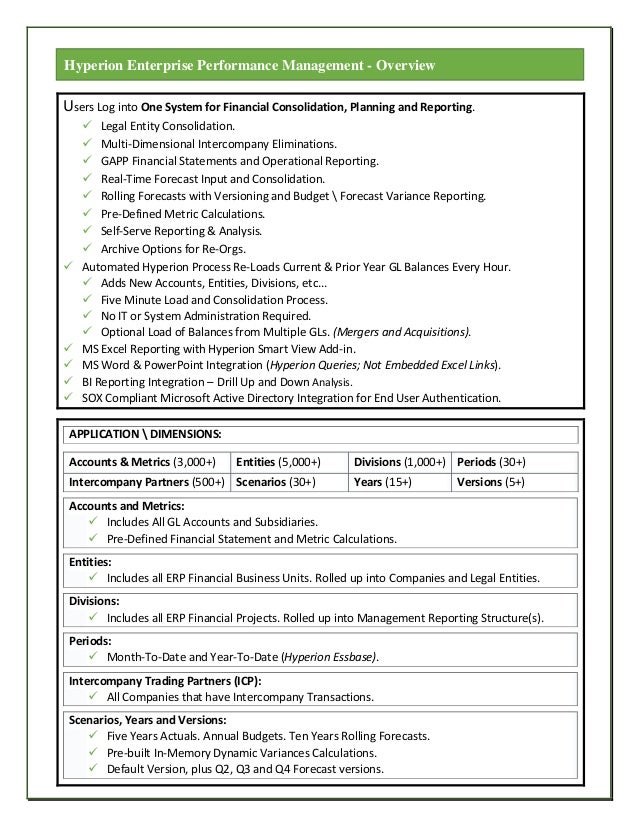 imindq financial consolidation