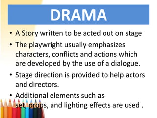 DRAMA
• A Story written to be acted out on stage
• The playwright usually emphasizes
  characters, conflicts and actions which
  are developed by the use of a dialogue.
• Stage direction is provided to help actors
  and directors.
• Additional elements such as
  set, props, and lighting effects are used .
 