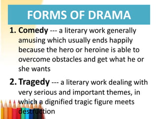 FORMS OF DRAMA
1. Comedy --- a literary work generally
  amusing which usually ends happily
  because the hero or heroine is able to
  overcome obstacles and get what he or
  she wants
2. Tragedy --- a literary work dealing with
  very serious and important themes, in
  which a dignified tragic figure meets
  destruction
 