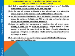 Suggested set of translation principles for 
use in translation workshops 
Section 8 Sharpen Your Skills at aWorkshop 
16. A dash in an original text conveying the meaning "that is to say" should be 
translated by a word or words in the local language. 
17. In the case of genuine ambiguity in the original text, one alternative 
should be given in the translated text, and the other in a footnote. 
18. All technical terms or unfamiliar terms for weights, measures, and the like 
should be explained in footnotes. This would also be true for plays on 
words, historical details, or cultural differences. 
19. Keep the spelling for translations or transliterations of proper names 
already in wide use. Be alert for exceptions. Proper names in Arabic 
should, in general, be transcribed on the basis of Arabic phonological 
structures, taking into consideration syllabic patterns, sequence of vowels, 
and length of words. 
20. If a proverb already has a well-known equivalent in the local language, 
that equivalent should be used. 
 