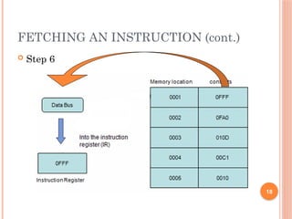  Step 6
18
FETCHING AN INSTRUCTION (cont.)
 