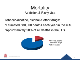 Mortality
Addiction & Risky Use
Tobacco/nicotine, alcohol & other drugs:
•Estimated 580,000 deaths each year in the U.S.
•...