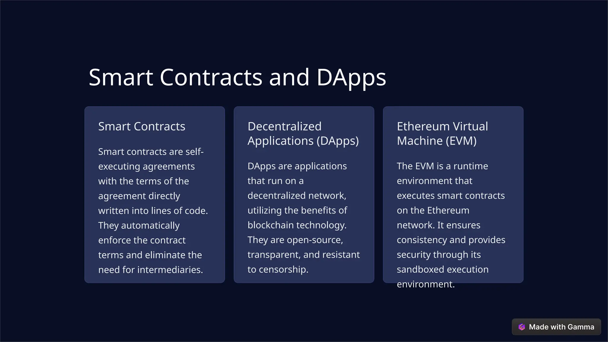 Smart Contracts and DApps
Smart Contracts
Smart contracts are self-
executing agreements
with the terms of the
agreement directly
written into lines of code.
They automatically
enforce the contract
terms and eliminate the
need for intermediaries.
Decentralized
Applications (DApps)
DApps are applications
that run on a
decentralized network,
utilizing the benefits of
blockchain technology.
They are open-source,
transparent, and resistant
to censorship.
Ethereum Virtual
Machine (EVM)
The EVM is a runtime
environment that
executes smart contracts
on the Ethereum
network. It ensures
consistency and provides
security through its
sandboxed execution
environment.
 