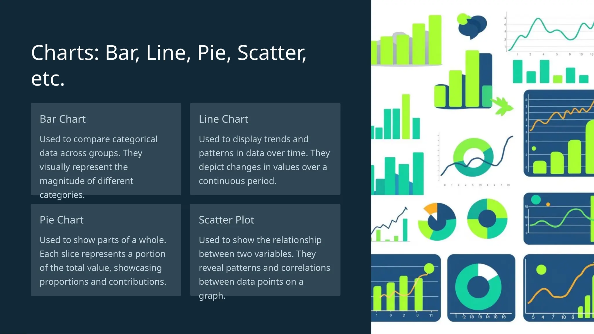 Charts: Bar, Line, Pie, Scatter,
etc.
Bar Chart
Used to compare categorical
data across groups. They
visually represent the
magnitude of different
categories.
Line Chart
Used to display trends and
patterns in data over time. They
depict changes in values over a
continuous period.
Pie Chart
Used to show parts of a whole.
Each slice represents a portion
of the total value, showcasing
proportions and contributions.
Scatter Plot
Used to show the relationship
between two variables. They
reveal patterns and correlations
between data points on a
graph.
 