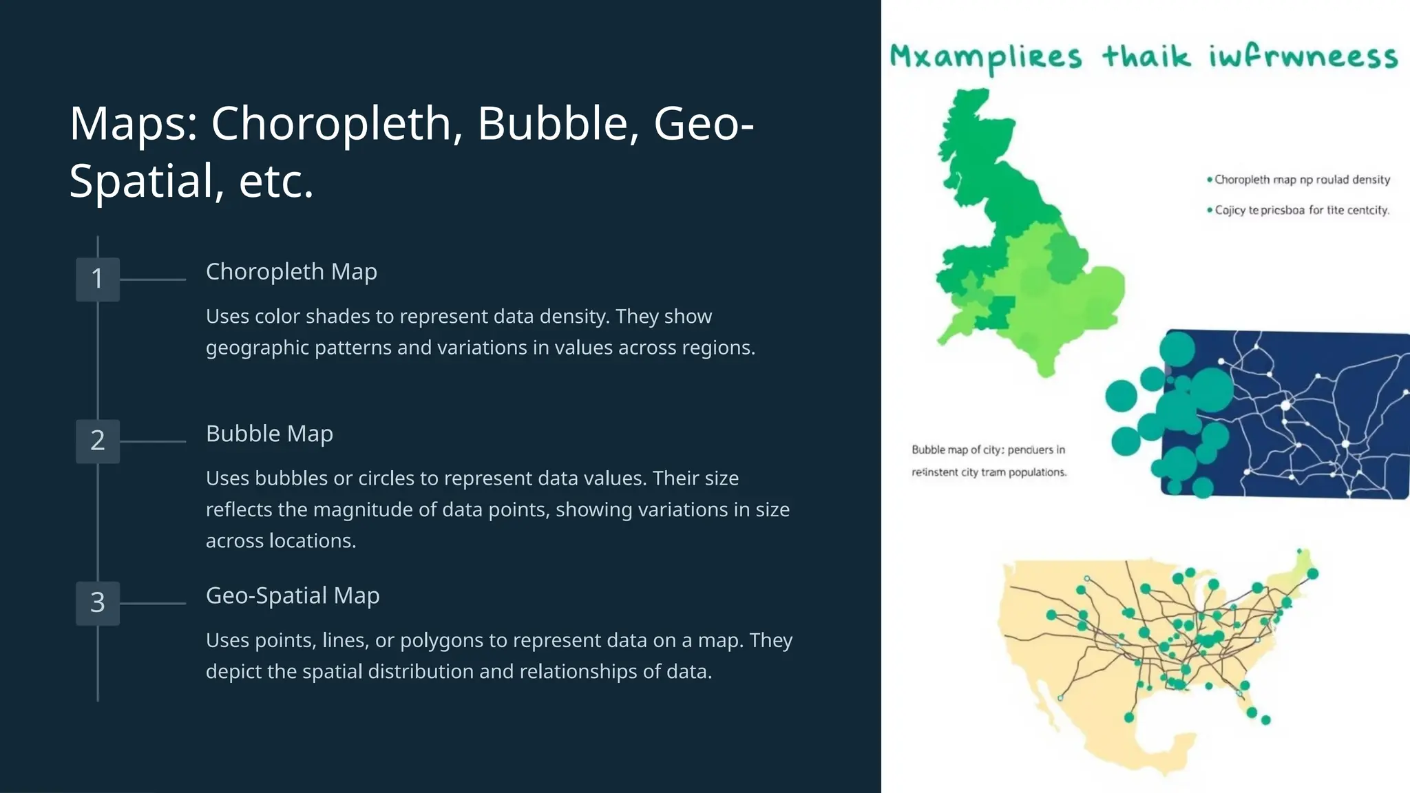 Maps: Choropleth, Bubble, Geo-
Spatial, etc.
1 Choropleth Map
Uses color shades to represent data density. They show
geographic patterns and variations in values across regions.
2 Bubble Map
Uses bubbles or circles to represent data values. Their size
reflects the magnitude of data points, showing variations in size
across locations.
3 Geo-Spatial Map
Uses points, lines, or polygons to represent data on a map. They
depict the spatial distribution and relationships of data.
 