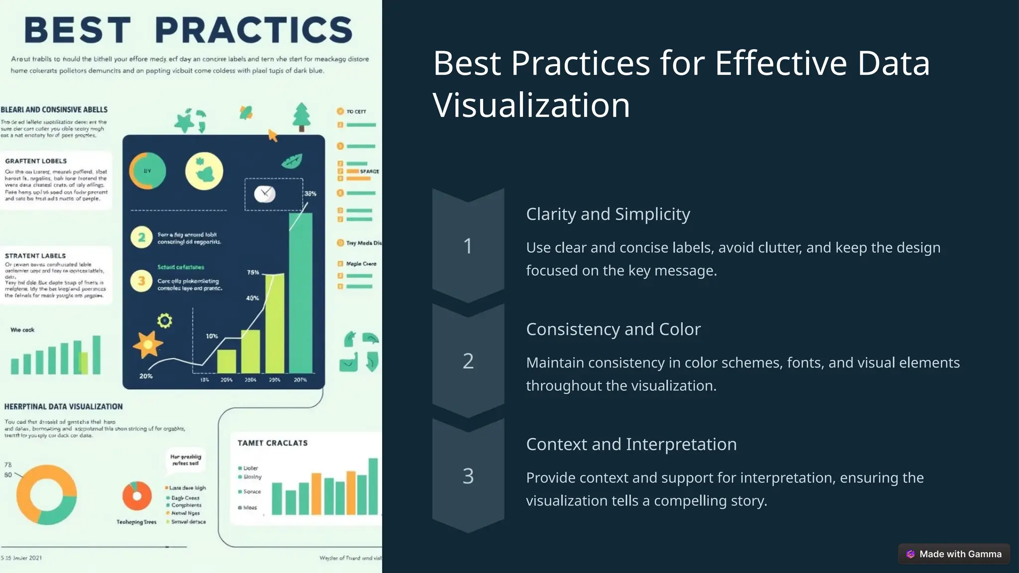 Best Practices for Effective Data
Visualization
Clarity and Simplicity
Use clear and concise labels, avoid clutter, and keep the design
focused on the key message.
Consistency and Color
Maintain consistency in color schemes, fonts, and visual elements
throughout the visualization.
Context and Interpretation
Provide context and support for interpretation, ensuring the
visualization tells a compelling story.
 