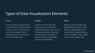 Mastering Data Visualization: Charts, Graphs, and Maps Explained | PPTX