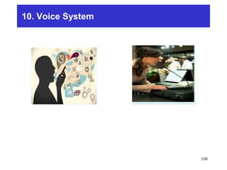 10. Voice System
108
 