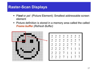 Raster-Scan Displays
 Pixel or pel (Picture Element): Smallest addressable screen
element
 Picture definition is stored in a memory area called the called
Frame buffer (Refresh Buffer)
17
 