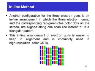 In-line Method
 Another configuration for the three electron guns is an
in-line arrangement in which the three electron guns,
and the corresponding red-green-blue color dots on the
screen, are aligned along one scan line instead of in a
triangular pattern.
 This in-line arrangement of electron guns is easier to
keep in alignment and is commonly used in
high-resolution color CRTs.
37
 