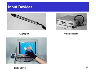 Input Devices
81
Light pen Voice system
Data glove
 