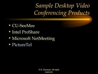 Sample Desktop Video Conferencing Products CU-SeeMee Intel ProShare Microsoft NetMeeting PictureTel 