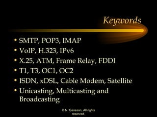 Keywords  SMTP, POP3, IMAP VoIP, H.323, IPv6 X.25, ATM, Frame Relay, FDDI T1, T3, OC1, OC2  ISDN, xDSL, Cable Modem, Satellite Unicasting, Multicasting and Broadcasting 