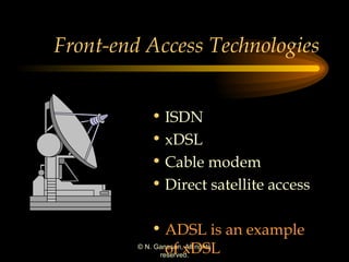 Front-end Access Technologies ISDN xDSL  Cable modem Direct satellite access ADSL is an example of xDSL 