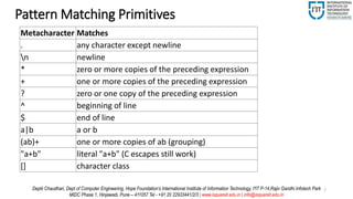 Pattern Matching Primitives
Metacharacter Matches
. any character except newline
n newline
* zero or more copies of the preceding expression
+ one or more copies of the preceding expression
? zero or one copy of the preceding expression
^ beginning of line
$ end of line
a|b a or b
(ab)+ one or more copies of ab (grouping)
"a+b" literal "a+b" (C escapes still work)
[] character class
7Deptii Chaudhari, Dept of Computer Engineering, Hope Foundation’s International Institute of Information Technology, I²IT P-14,Rajiv Gandhi Infotech Park
MIDC Phase 1, Hinjawadi, Pune – 411057 Tel - +91 20 22933441/2/3 | www.isquareit.edu.in | info@isquareit.edu.in
 