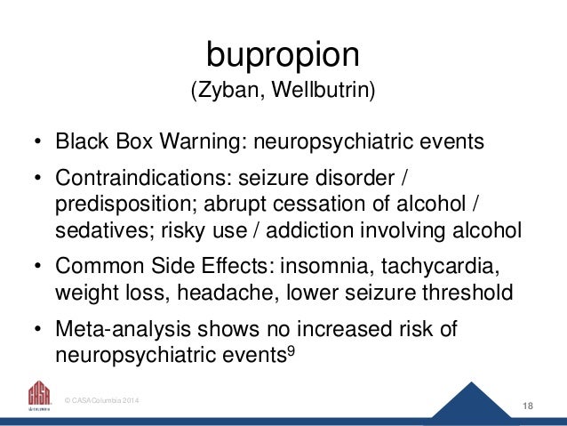 Wellbutrin Side Effects Insomnia
