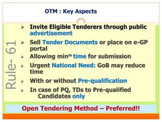 Overview-of-Ppr.pptx