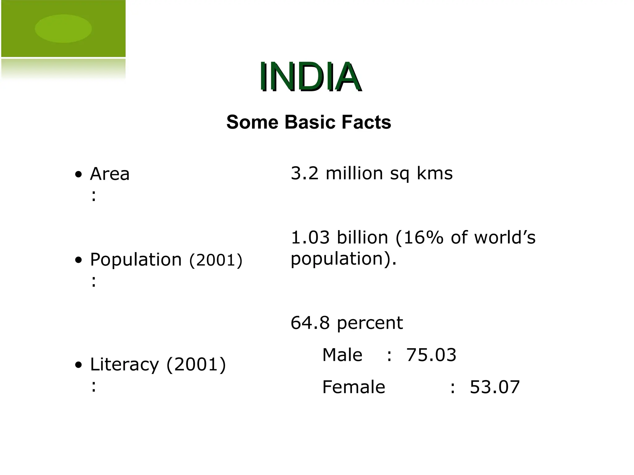 INDIA
INDIA
Some Basic Facts
• Area
:
• Population (2001)
:
• Literacy (2001)
:
3.2 million sq kms
1.03 billion (16% of world’s
population).
64.8 percent
Male : 75.03
Female : 53.07
 