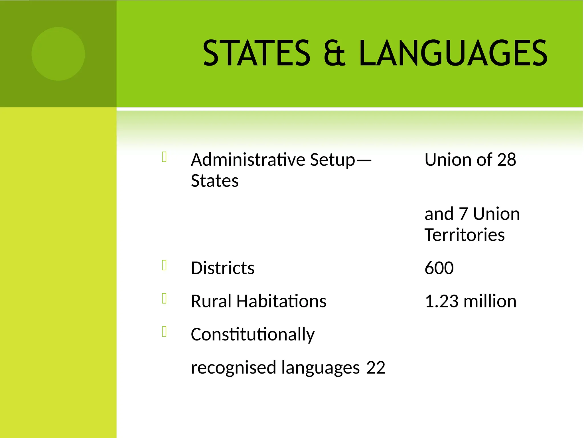 STATES & LANGUAGES
 Administrative Setup— Union of 28
States
and 7 Union
Territories
 Districts 600
 Rural Habitations 1.23 million
 Constitutionally
recognised languages 22
 