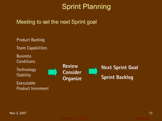 Sprint Planning Meeting to set the next Sprint goal Product Backlog Team Capabilities Business Conditions Technology Stability Executable Product Increment Review Consider Organize Next Sprint Goal Sprint Backlog 