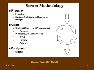 Source: From OOPSLA95 